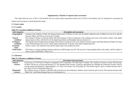 Supplementary I Results of Regional Status Assessment This Study Takes