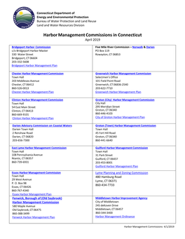 Harbor Management Commissions in Connecticut April 2019