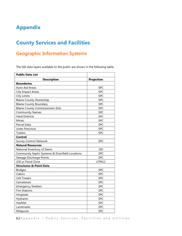 Appendix County Services and Facilities