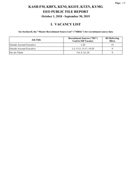 KASH-FM, KBFX, KENI, KGOT, KTZN, KYMG EEO PUBLIC FILE REPORT October 1, 2018 - September 30, 2019