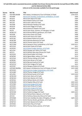 St Teath Wills
