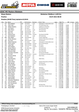 ADAC MX Masters Bielstein Klasse Masters Bielsteiner Waldkurs 1,655 Km Practice 03.07.2021 08:30 Practice (20:00 Time) Started at 8:29:01