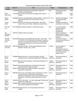 2003 Documents Checklist