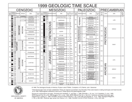 1999 Geologic Time Scale Cenozoic Mesozoic Paleozoic Precambrian Magnetic Magnetic Polarity Polarity Age Bdy