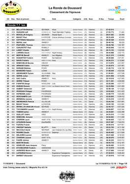 La Ronde De Doussard Classement De L'épreuve