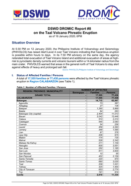 DSWD DROMIC Report #8 on the Taal Volcano Phreatic Eruption As of 16 January 2020, 6PM