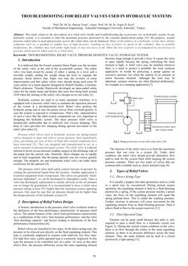 Troubleshooting for Relief Valves Used in Hydraulic Systems