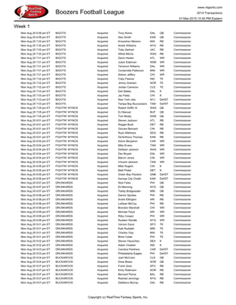 Boozers Football League 2014 Transactions 01-Mar-2015 10:45 PM Eastern Week 1