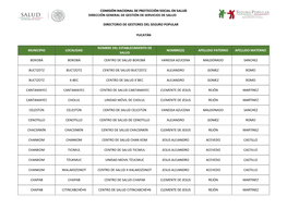 Dirección General De Gestión De Servicios De Salud Directorio De Gestores Del Seguro Popular Yucatán Municipio Localidad Nomb