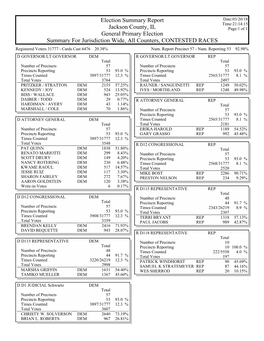 Gems Election Summary Report