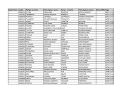 Historic Marriage Index