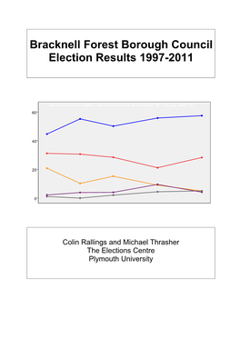 Bracknell Forest Borough Council Election Results 1997-2011