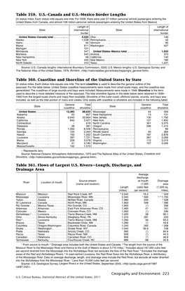 Flows of Largest U.S. Rivers-Length, Discharge, and Ddrainage Area