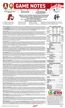 2019 Altoona Curve Game Information Page 1 TODAY’S STARTING PITCHER