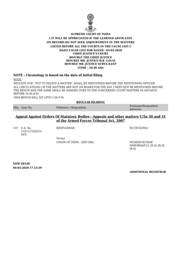 Appeal Against Orders of Statutory Bodies - Appeals and Other Matters U/Ss 30 and 31 of the Armed Forces Tribunal Act, 2007