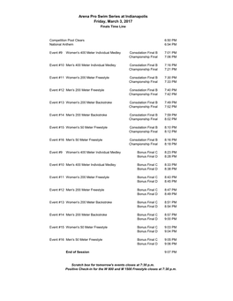 Arena Pro Swim Series at Indianapolis Friday, March 3, 2017 Finals Time Line