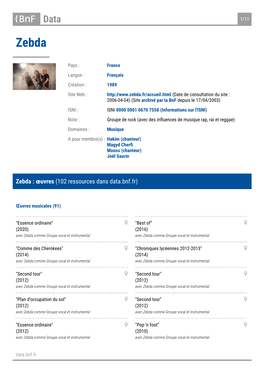 Zebda : Œuvres (101 Ressources Dans Data.Bnf.Fr)