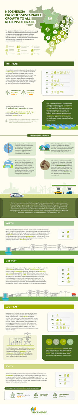 Infographic: Operational Map of Neoenergia [PDF]