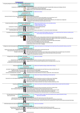 Le Gouvernement Provisoire