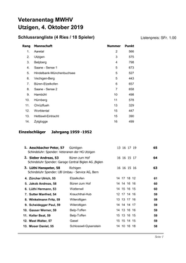 Veteranentag MWHV Utzigen, 4. Oktober 2019