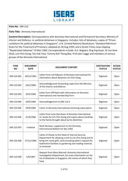 Folio No: DM.110 Folio Title: Amnesty International Content Description