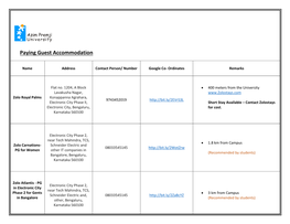 Paying Guest Accommodation