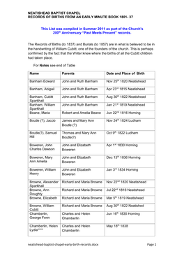 Neatishead Baptist Chapel Records of Births from an Early Minute Book 1801- 37