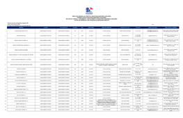 Dirección General De Puertos E Industrias