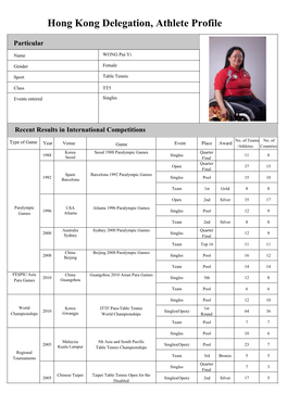 Hong Kong Delegation, Athlete Profile