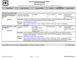 Schedule of Proposed Action (SOPA) 04/01/2021 to 06/30/2021 Ottawa National Forest This Report Contains the Best Available Information at the Time of Publication