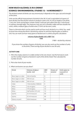 HOW MUCH ALCOHOL IS in a DRINK? SCIENCE/ ENVIRONMENTAL STUDIES 12 - 16 WORKSHEET 7 the Alcohol Content of Drinks Can Vary Enormously