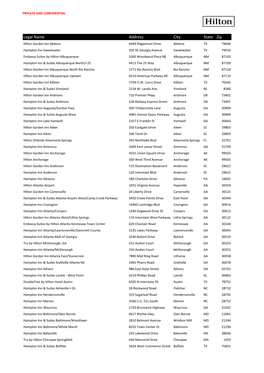 Legal Name Address City State