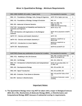 Quantitative Biology Minor Worksheet