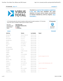 Virustotal - Free Online Virus, Malware and URL Scanner