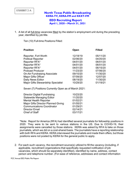 EEO Recruitment Report April 1, 2020 – March 31, 2021