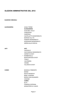 Elezioni Amministrative Del 2012