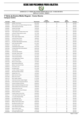 Resultado Preliminar Prova Objetiva