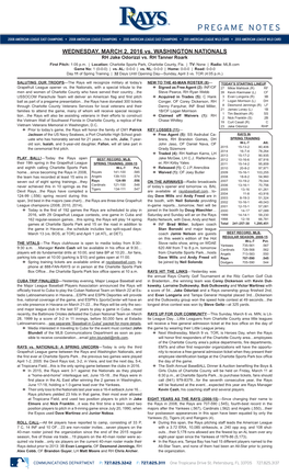 WEDNESDAY, MARCH 2, 2016 Vs. WASHINGTON NATIONALS RH Jake Odorizzi Vs