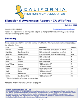 Situation Reports