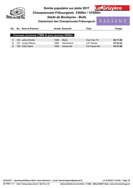Championnats Fribourgeois 5000M/10000M