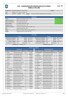 CBF - CONFEDERAÇÃO BRASILEIRA DE FUTEBOL Jogo: 349 SÚMULA ON-LINE