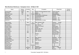 West Beckham Workhouse - Erpingham Union - 30 March 1851