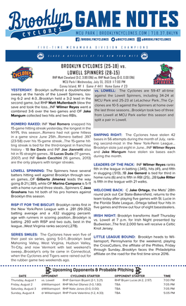 BROOKLYN CYCLONES (25-18) Vs. LOWELL SPINNERS (28-15) RHP Matt Cleveland (3-2, 3.89 ERA) Vs