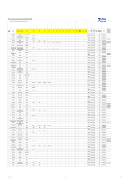 STATDEC Register Working Copy.Xlsx