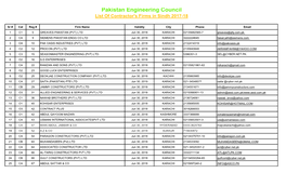 Pakistan Engineering Council List of Contractor's Firms in Sindh 2017-18