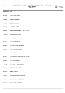 CONSELHO REGIONAL DE EDUCACAO FISICA DA 9ª REGIAO - ESTADO DO PARANA Pág.: 1 Sistema Cadastral Data: 02/08/2021 Profissional Hora: 17:36:12