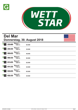 Del Mar Donnerstag, 30