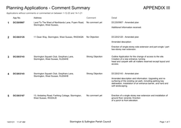 Planning Applications - Comment Summary APPENDIX III Applications Without Comments Or Commented on Between 1-12-20 and 14-1-21