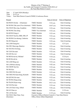 Minutes of the 2Nd Meeting of the Traffic and Transport Committee (2020-2021) of the Tuen Mun District Council Date : 27 April