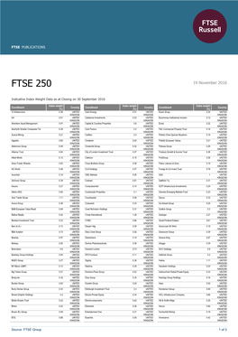 Ftse Publications